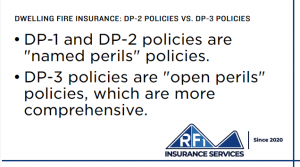 graphic with quote that explains the difference between DP-2 vs. DP-3 dwelling fire insurance policies.